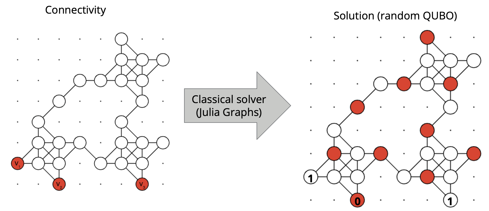 Quantum Annealing PDF Preview
