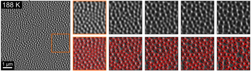 Skyrmion Segmentation CNN PDF Preview